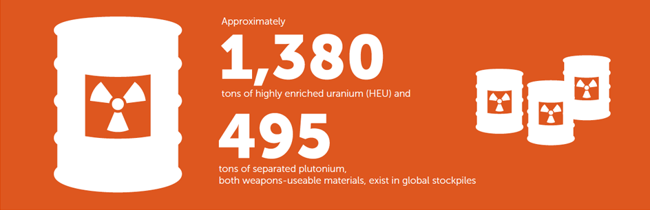 graphic - barrels with radioactive symbol on them