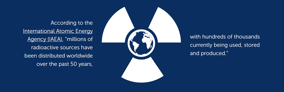 graphic - radio active symbol with the world at the center