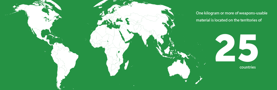 graphic - world continents