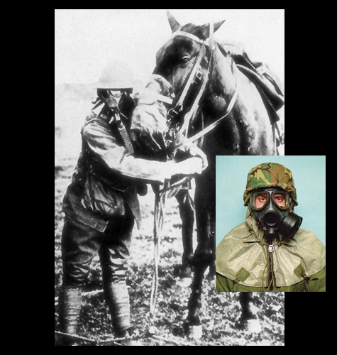 Gas Masks Past and Present